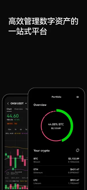 欧交易所app官网下载